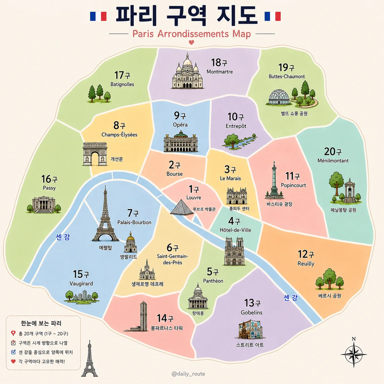 B&B 호텔 파리 17 바티놀 이미지 9