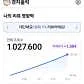 델피노 리조트 이미지 18