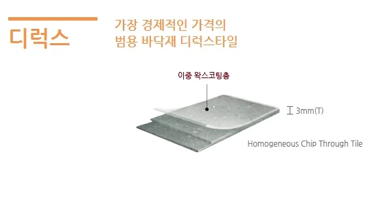 젬스 하우스 1– 디럭스 아파트먼트, 발코니 앤 키친 이미지 11