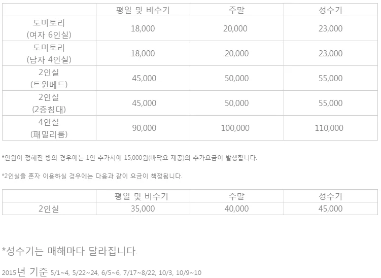 꿀잠 게스트하우스 이미지 18