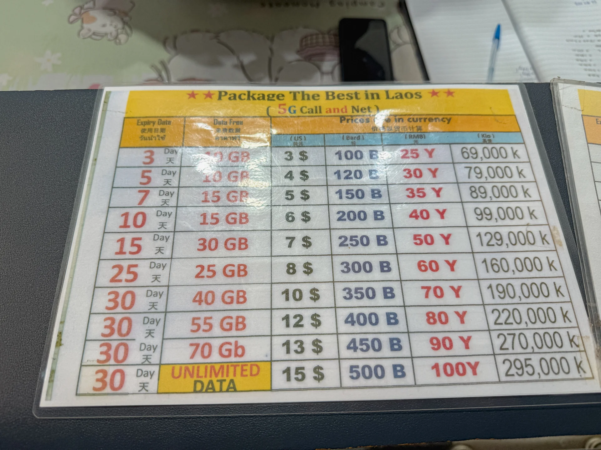 무울라오 호스텔 이미지 7