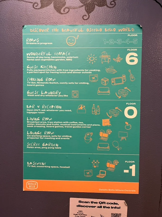 오스텔로 벨로 밀라노 센트랄레 이미지 5