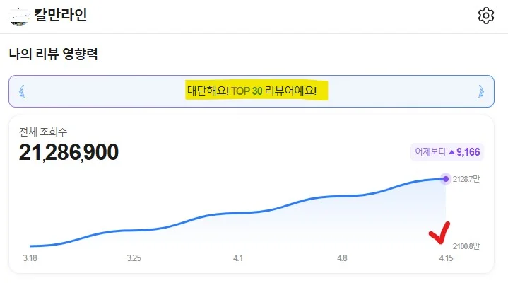 소노캄 여수 이미지 8