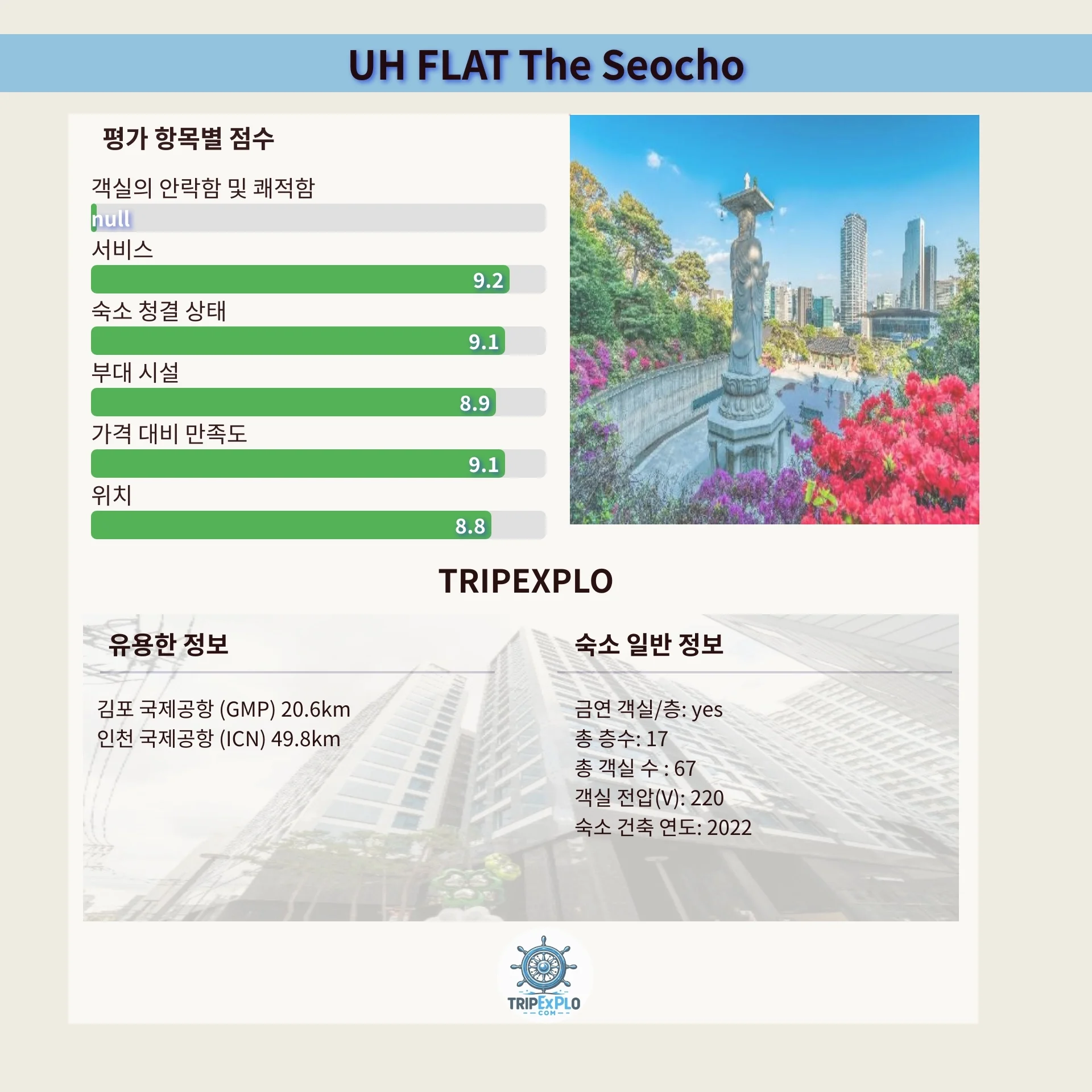 UH 플랫 더 서초 이미지 18