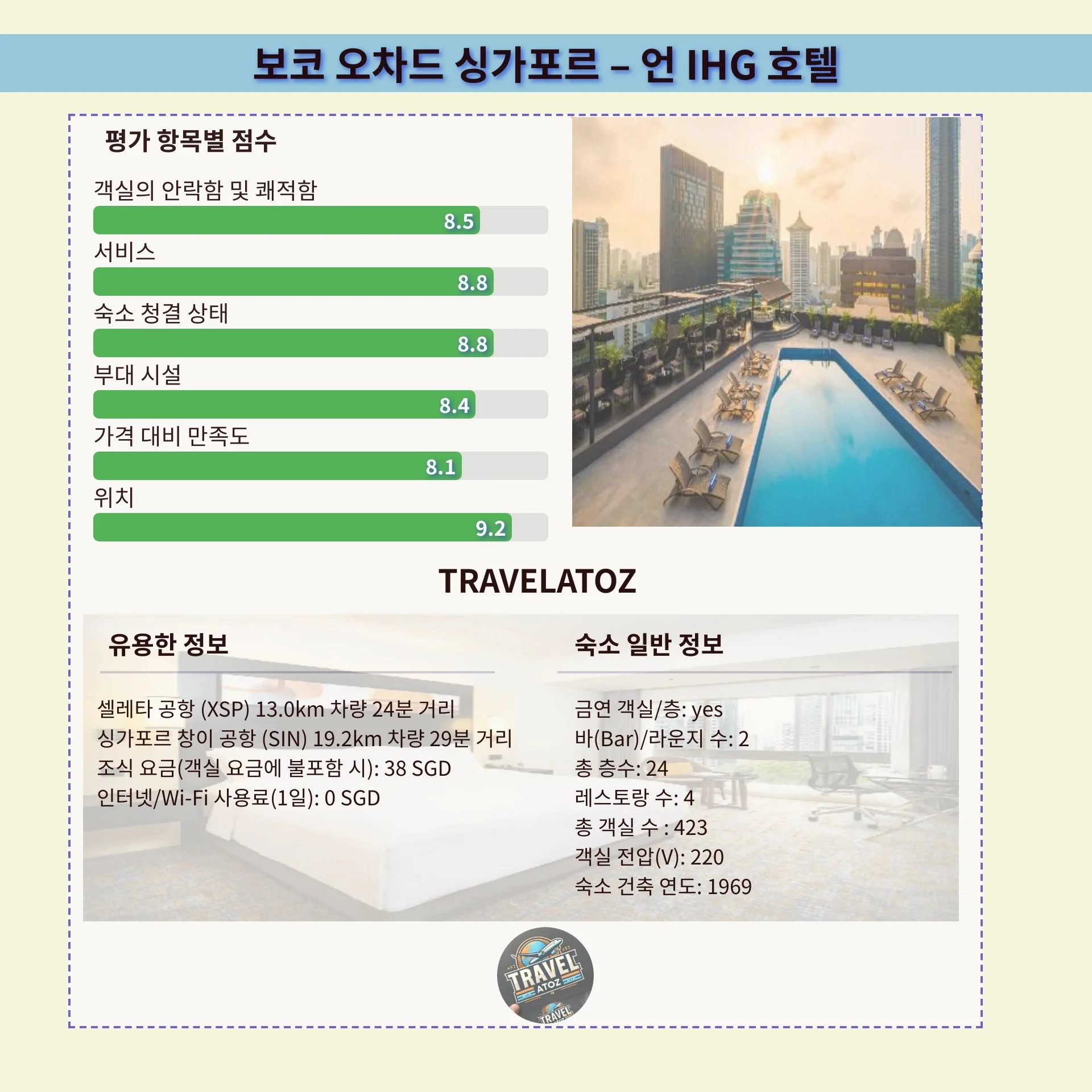 보코 오차드 싱가포르 – 언 IHG 호텔 바이 IHG 이미지 13